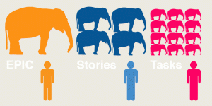 epic-story-task-elephants