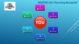 WT - WESPER Life Plan Buleprint