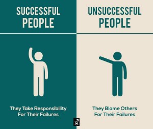 Success and responsible