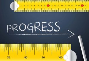 Measure results and progress