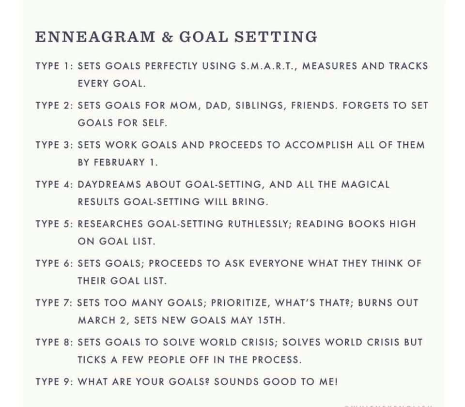 Enneagram Type Dating Telegraph